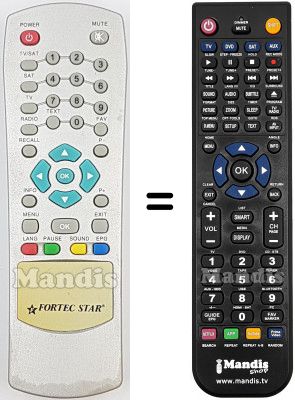 Telecomando equivalente REMCON2195