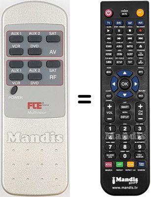 Telecomando equivalente REMCON2214