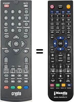 Telecomando equivalente REMCON2215