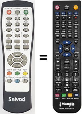 Telecomando equivalente REMCON2216