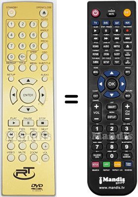 Telecomando equivalente REMCON2225