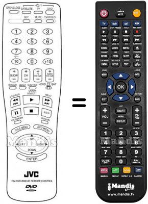 Telecomando equivalente JVC RMSVD2000UE
