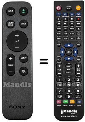 Telecomando equivalente Sony HVS50024 Telecomando equivalente Sony HVS50024
