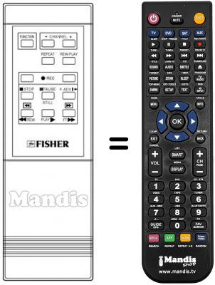 Telecomando equivalente Fisher FVH-P 1KV