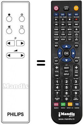 Telecomando equivalente SCHNEIDER FRANCE 14 CN 2201 Telecomando equivalente SCHNEIDER FRANCE 14 CN 2201