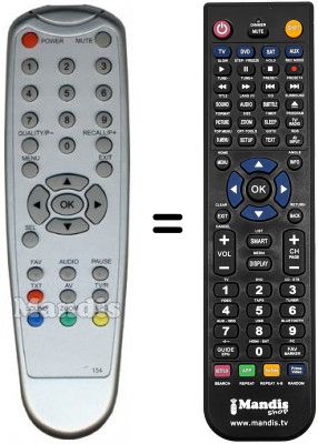 Telecomando equivalente Kathrein UFE 371 / S