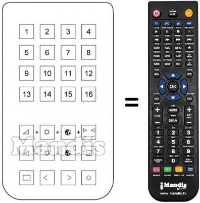 Telecomando equivalente ELCIT 16 CHANNELS US Telecomando equivalente ELCIT 16 CHANNELS US