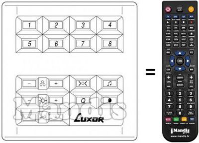 Telecomando equivalente 190 9581-15 / 25 / 27