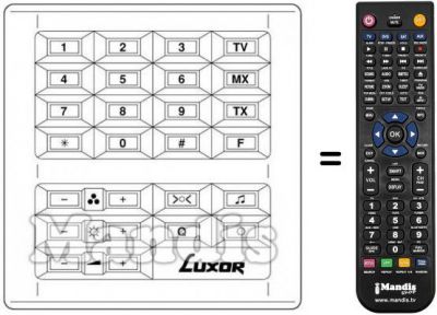 Telecomando equivalente 190 9596-60