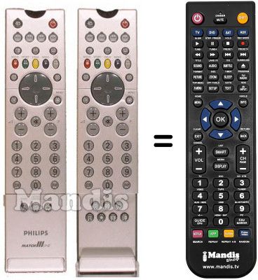 Telecomando equivalente SCHNEIDER FRANCE 28 PW 9527 Telecomando equivalente SCHNEIDER FRANCE 28 PW 9527