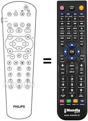 Telecomando equivalente PYE 28 PW 6506 Telecomando equivalente PYE 28 PW 6506