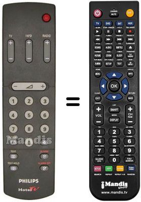 Telecomando equivalente QUADRIGA HOTEL TV TRADIZIONALE