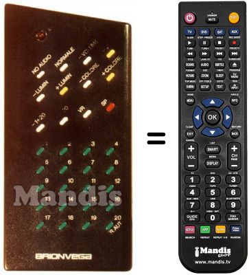 Telecomando equivalente 33 T 2