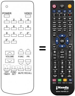 Telecomando equivalente 37SYCE-5