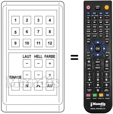 Telecomando equivalente 400057