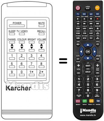 Telecomando equivalente 4014 Telecomando equivalente 4014