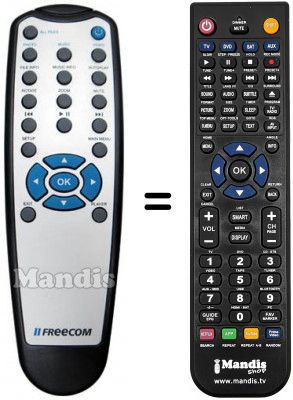 Telecomando equivalente FREECOM MEDIA PLAYER XS