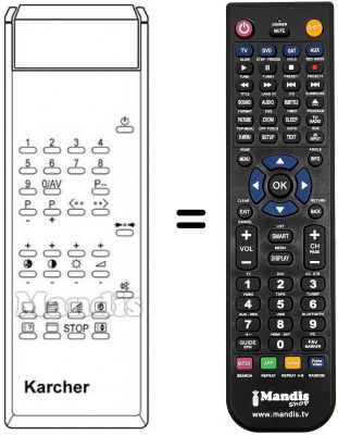 Telecomando equivalente 4220 Telecomando equivalente 4220