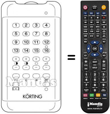 Telecomando equivalente 422951645