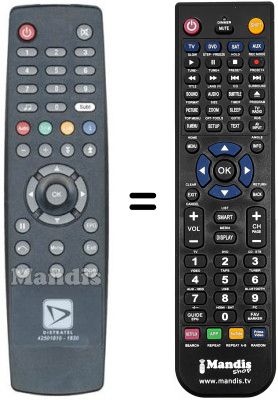 Telecomando equivalente Metronic ZAPBOX EASY