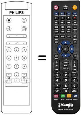 Telecomando equivalente SCHNEIDER FRANCE 52 ZZ 3523 Telecomando equivalente SCHNEIDER FRANCE 52 ZZ 3523