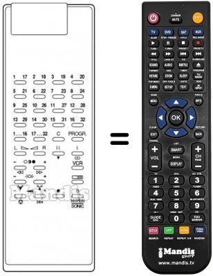 Telecomando equivalente FS 2