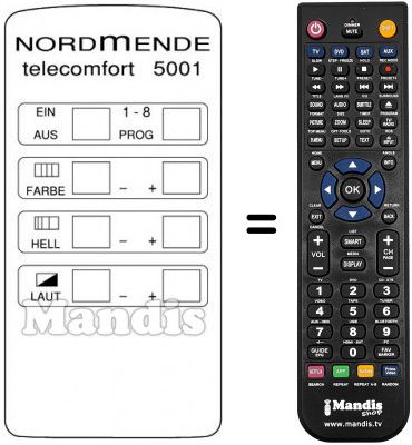 Telecomando equivalente TELECOMFORT 5001 Telecomando equivalente TELECOMFORT 5001