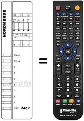 Telecomando equivalente IMC 7 T Telecomando equivalente IMC 7 T