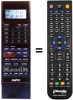 Telecomando equivalente 613.071.2752