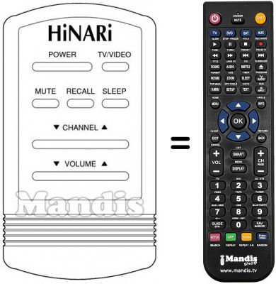 Telecomando equivalente CT 16