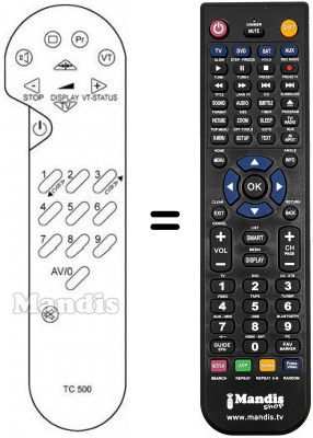 Telecomando equivalente Thomson 70 MK 68 L Telecomando equivalente Thomson 70 MK 68 L