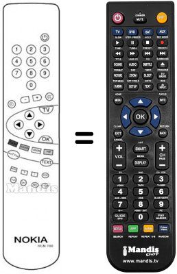 Telecomando equivalente Ingelen 72 F 7 T Telecomando equivalente Ingelen 72 F 7 T