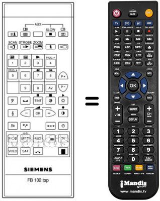 Telecomando equivalente FB 102 TOP