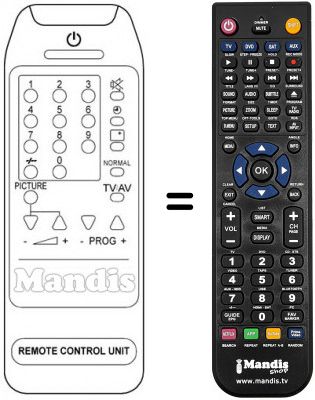 Telecomando equivalente REMOTE CONTROL UNIT