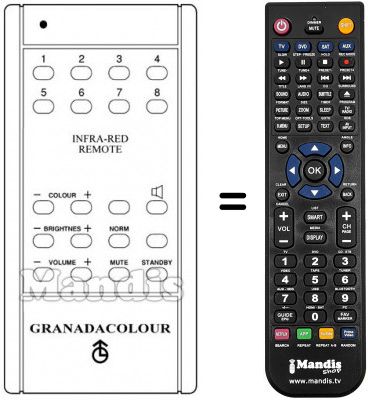 Telecomando equivalente 79500 C