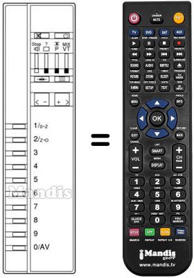 Telecomando equivalente Thomson TD 8450 PSN Telecomando equivalente Thomson TD 8450 PSN