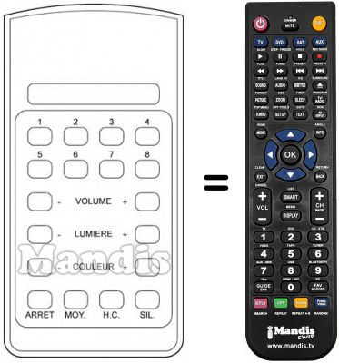 Telecomando equivalente 925TX0038 Telecomando equivalente 925TX0038