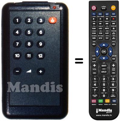 Telecomando equivalente 925TX0313 Telecomando equivalente 925TX0313