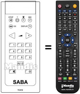 Telecomando equivalente Saba M 5515 VT Telecomando equivalente Saba M 5515 VT