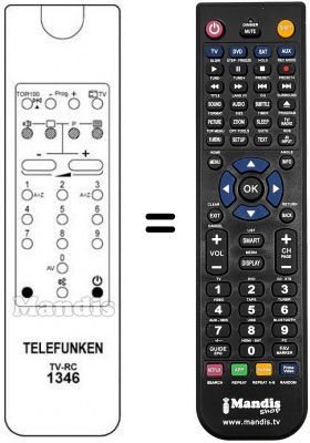 Telecomando equivalente 925TX1572