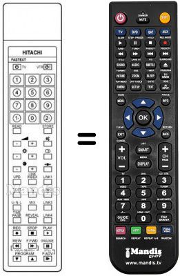 Telecomando equivalente FASTEXT UC Telecomando equivalente FASTEXT UC