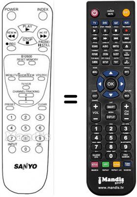 Telecomando equivalente B12600