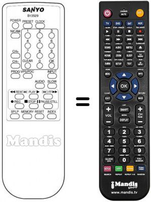 Telecomando equivalente B13529