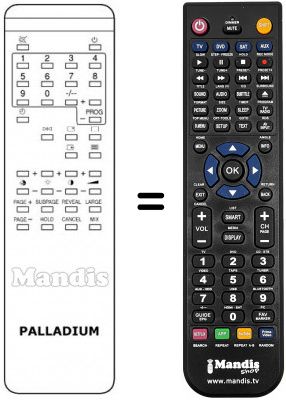 Telecomando equivalente Neckermann CTV 330 / 930