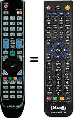 Telecomando equivalente BN59-00691A