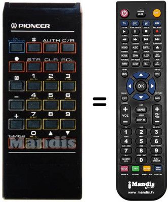 Telecomando equivalente Pioneer DECODER BR-82 B (CABLE TV)
