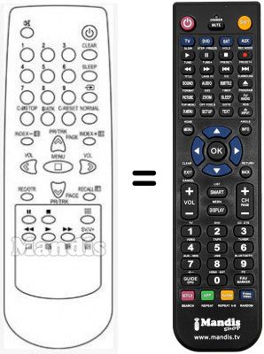 Telecomando equivalente Daewoo DVT 14H3UD Telecomando equivalente Daewoo DVT 14H3UD