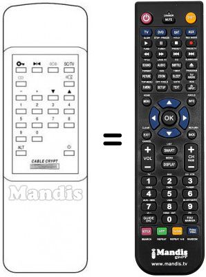 Telecomando equivalente CABLE CRYPT II