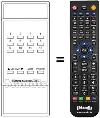 Telecomando equivalente REMOTE CONTROL UNIT 12 PROG