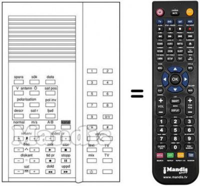 Telecomando equivalente Arthur Martin CHASSIS KI